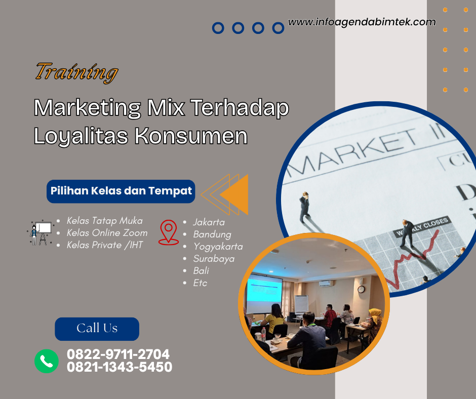 Training Marketing Mix Terhadap Loyalitas Konsumen