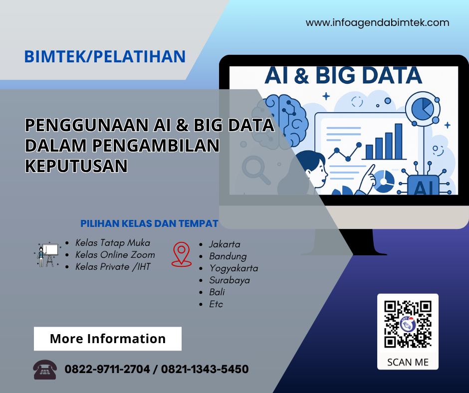Pelatihan Penggunaan AI dan Big Data dalam Pengambilan Keputusan