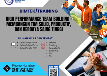 Training High Performance Team Building