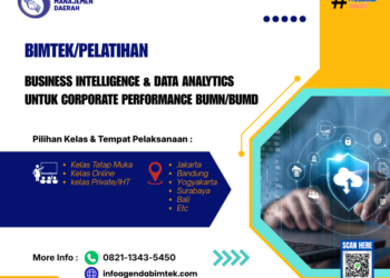 Pelatihan Business Intelligence dan Data Analytics untuk Corporate Performance BUMN/BUMD